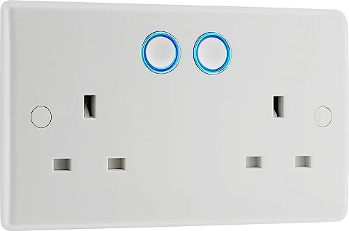 Masterplug