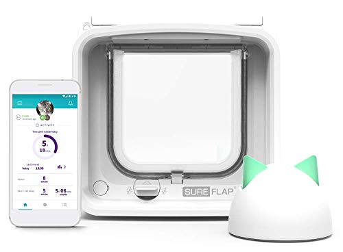 SureFlap