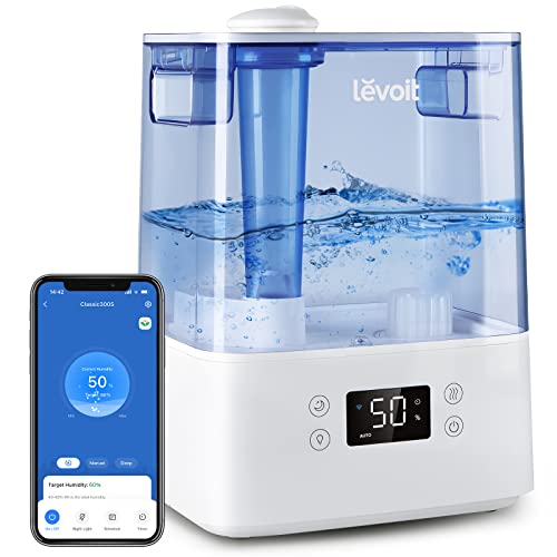 LEVOIT