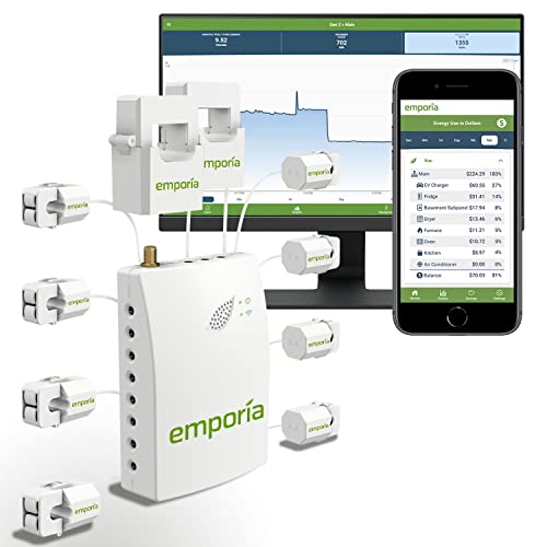 Emporia Renewable Energy Corp.