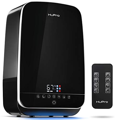 HuPro