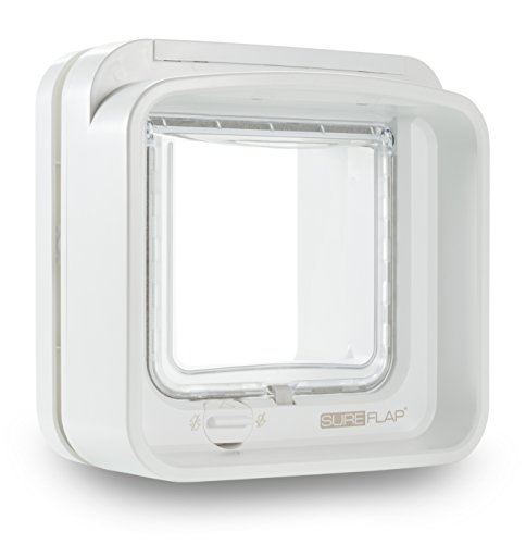 SureFlap