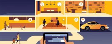 Best Thread Devices for your Smart Home!