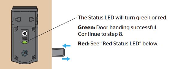 Kevo Convert Door Handling