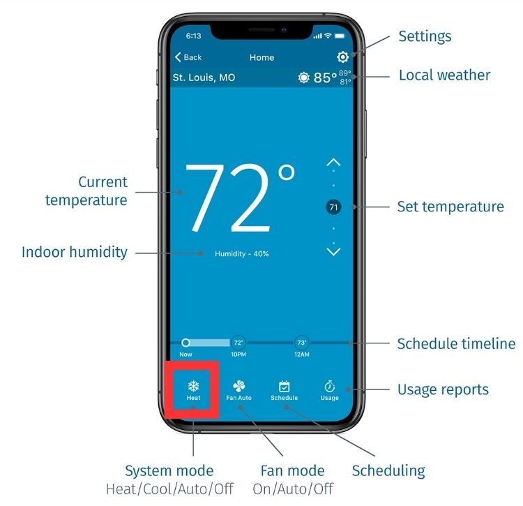 Sensi App system modes