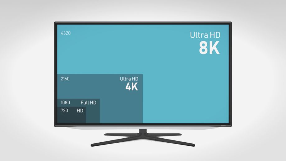 best non smart tv