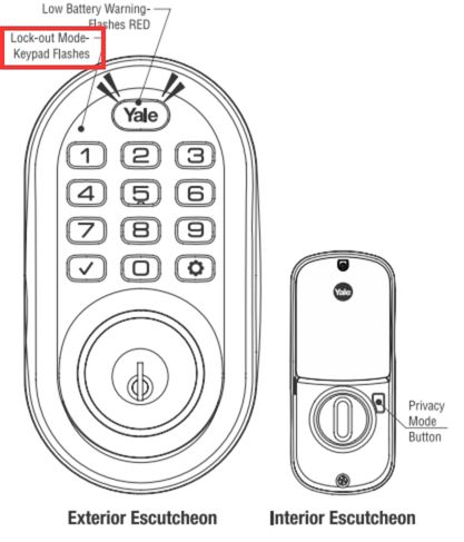 Yale Assure Lock Keypad Indicators Legend 1
