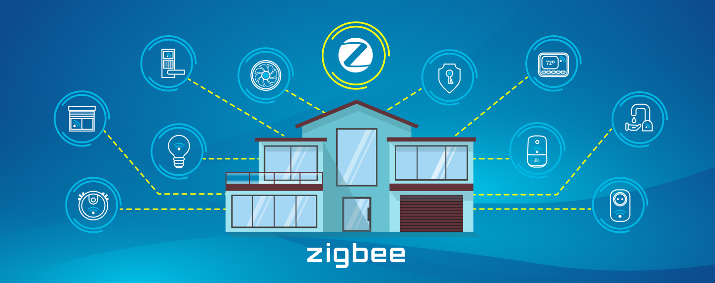 zigbee 1