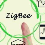 Zigbee Channels