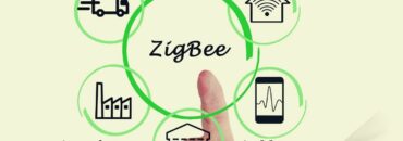 Zigbee Channels