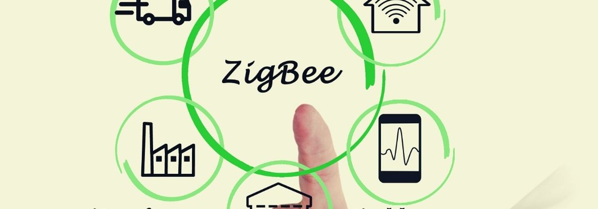 Zigbee Channels